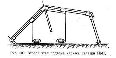 Сборка палатки ПМК – Этап 2